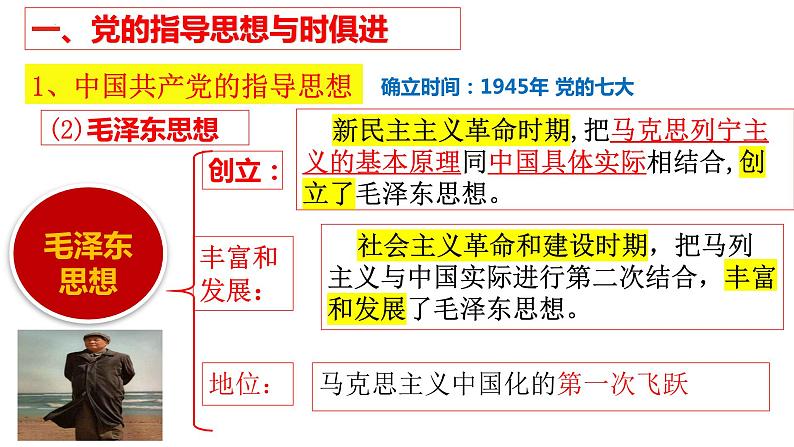 2.2始终走在时代前列课件-2023-2024学年高中政治统编版必修三政治与法治08