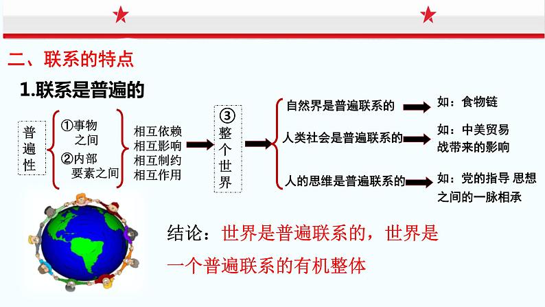 3.1 世界是普遍联系的 课件-2023-2024学年高中政治统编版必修四哲学与文化05