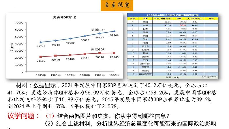 3.1世界多极化的发展（最新版）2023-2024学年高二政治教学课件（统编版选择性必修1）第4页