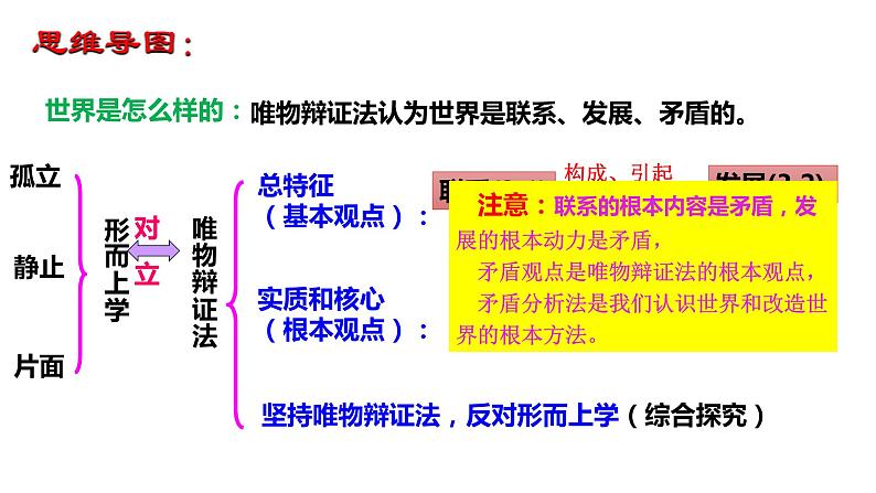 3.1世界是普遍联系的课件-2023-2024学年高中政治统编版必修四哲学与文化第1页