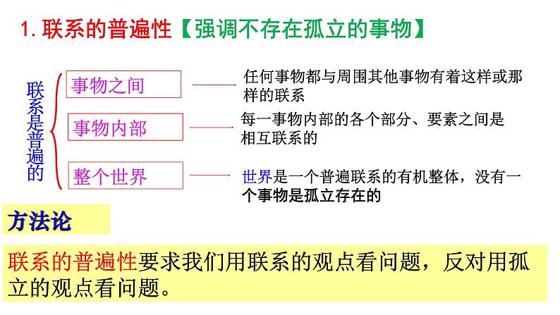 3.1世界是普遍联系的课件-2023-2024学年高中政治统编版必修四哲学与文化第5页