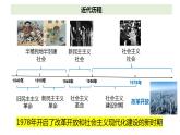 3.1伟大的改革开放（核心知识课件）高一政治课件（统编版必修1）