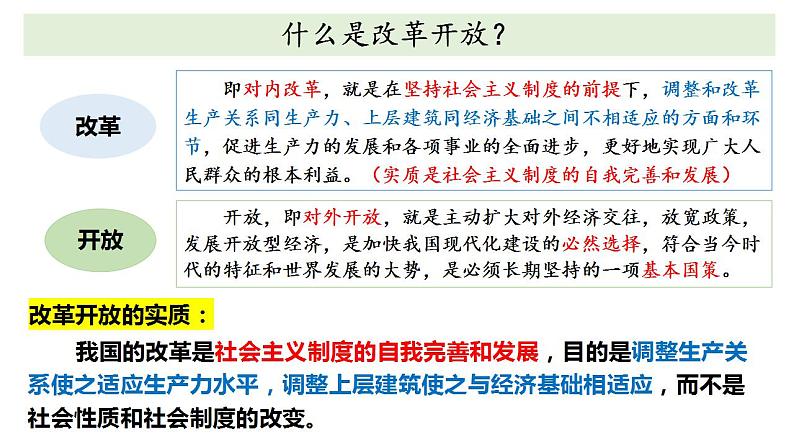 3.1伟大的改革开放（核心知识课件）高一政治课件（统编版必修1）第7页