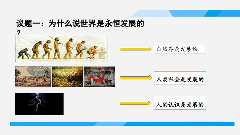 3.2 世界是永恒发展的 课件-2023-2024学年高中政治统编版必修四哲学与文化第3页