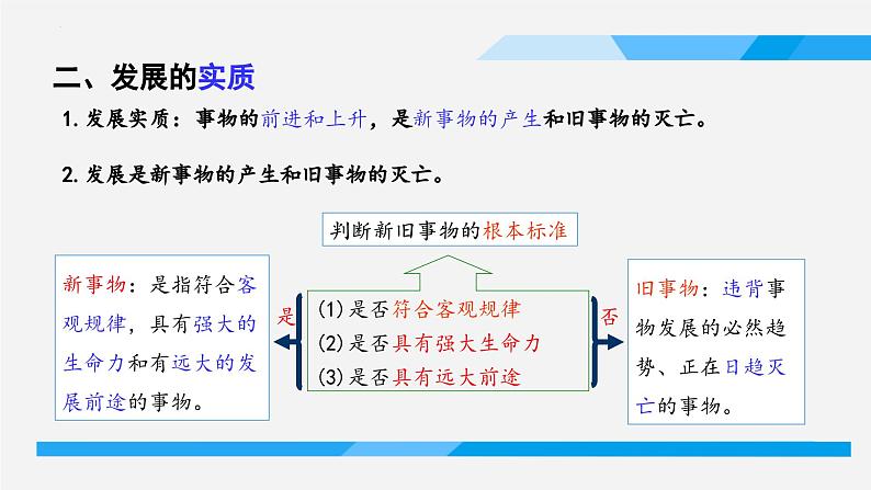 3.2 世界是永恒发展的 课件-2023-2024学年高中政治统编版必修四哲学与文化第7页