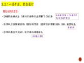 3.2 有约必守，违约有责（课件）-高二政治《法律与生活》（统编版选择性必修2）