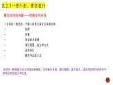 3.2 有约必守，违约有责（课件）-高二政治《法律与生活》（统编版选择性必修2）