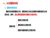 3.2国际关系 课件-2023-2024学年高中政治统编版选择性必修一当代国际政治与经济