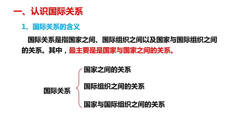 3.2国际关系 课件-2023-2024学年高中政治统编版选择性必修一当代国际政治与经济第4页