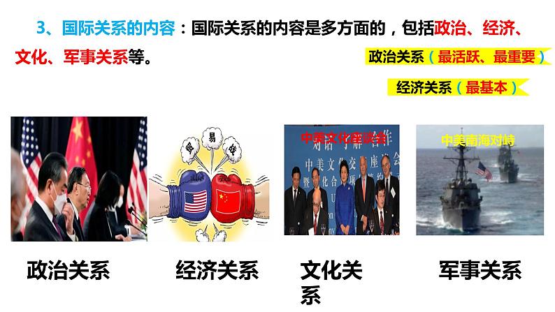 3.2国际关系 课件-2023-2024学年高中政治统编版选择性必修一当代国际政治与经济第6页