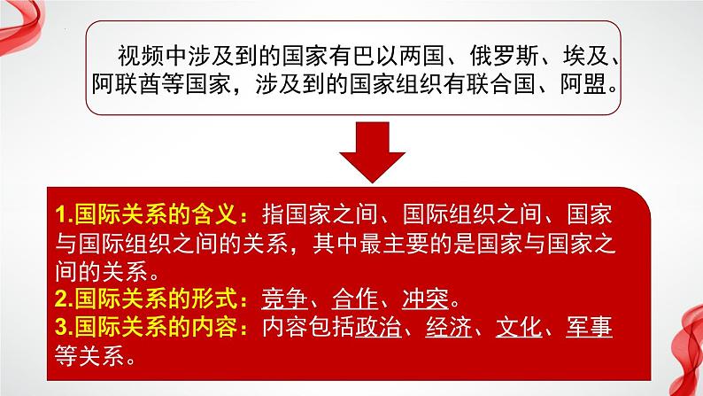 3.2国际关系课件-2023-2024学年高中政治统编版选择性必修一当代国际政治与经济+第6页