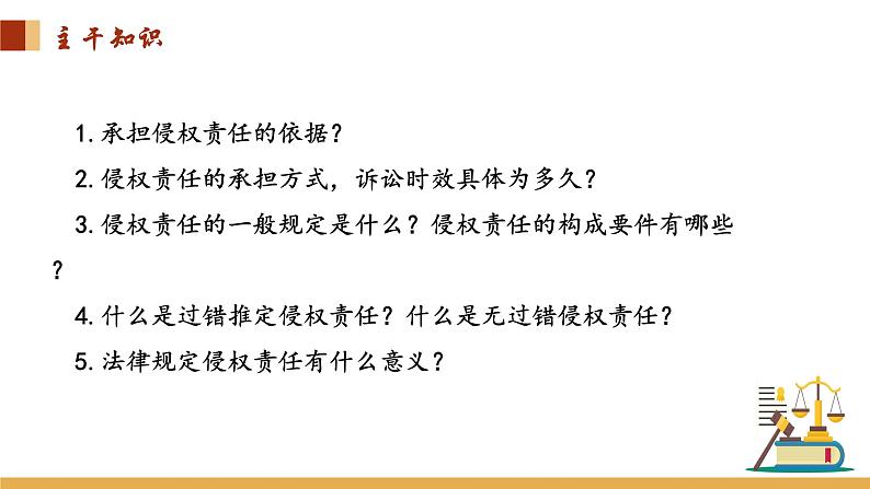 4.1 权利保障 于法有据课件-2023-2024学年高中政治统编版选择性必修二法律与生活03