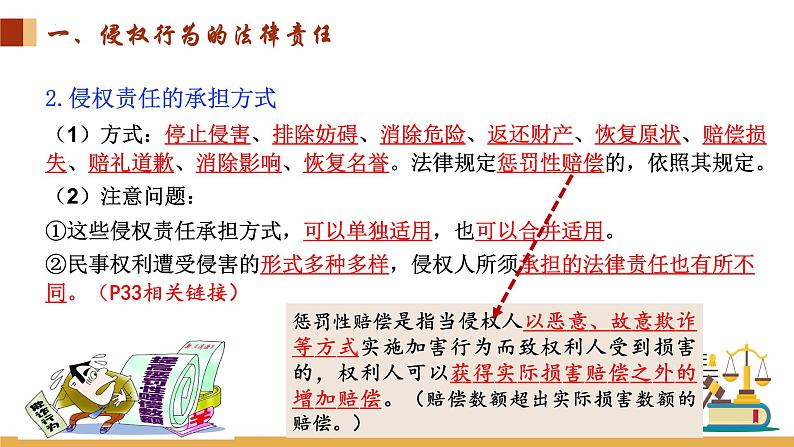 4.1 权利保障 于法有据课件-2023-2024学年高中政治统编版选择性必修二法律与生活06