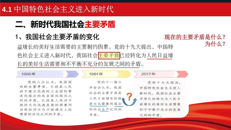 4.1 中国特色社会主义进入新时代 课件-2023-2024学年高中政治统编版必修一中国特色社会主义第8页