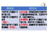 4.1时代的主题课件-2023-2024学年高中政治统编版选择性必修一当代国际政治与经济