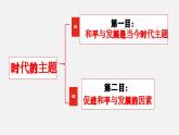 4.1时代的主题课件-2023-2024学年高中政治统编版选择性必修一当代国际政治与经济