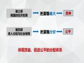 4.1我国的个人收入分配 课件-2023-2024学年高中政治统编版必修二经济与社会
