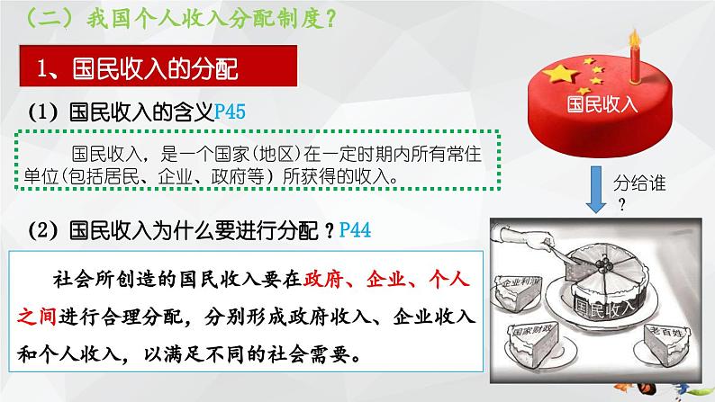 4.1我国的个人收入分配 课件-2023-2024学年高中政治统编版必修二经济与社会第5页