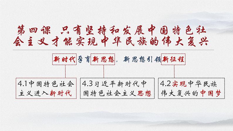 4.1中国特色社会主义进入新时代课件-2023-2024学年高中政治统编版必修一中国特色社会主义第1页