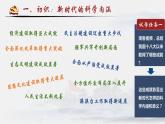 4.1中国特色社会主义进入新时代课件-2023-2024学年高中政治统编版必修一中国特色社会主义