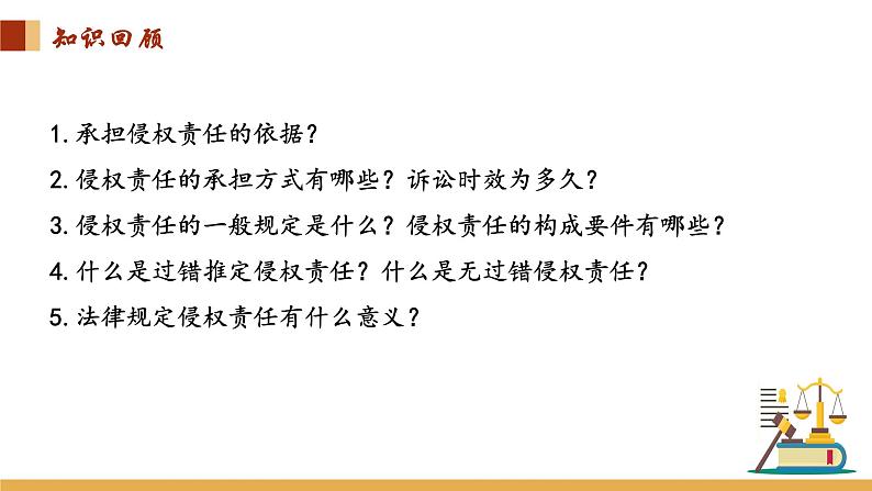 4.2 权利行使 注意界限课件-2023-2024学年高中政治统编版选择性必修二法律与生活第1页