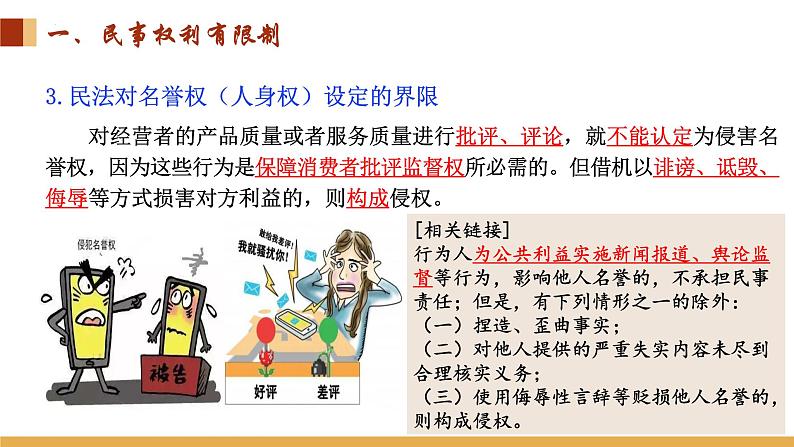 4.2 权利行使 注意界限课件-2023-2024学年高中政治统编版选择性必修二法律与生活第7页