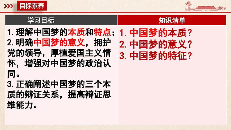 4.2 实现中华民族伟大复兴的中国梦 课件-2023-2024学年高中政治统编版必修一中国特色社会主义第4页