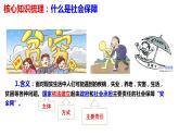 4.2我国的社会保障课件-2023-2024学年高中政治统编版必修二经济与社会+