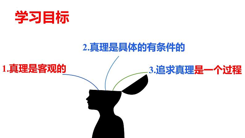 4.2在实践中追求和发展真理课件-2023-2024学年高二政治（统编版必修4）02