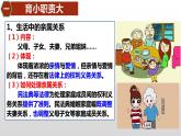 5.1家和万事兴课件-2022-2023学年高中政治统编版选择性必修二法律与生活