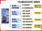 5.2构建人类命运共同体课件-2023-2024学年高中政治统编版选择性必修一当代国际政治与经济 (1)
