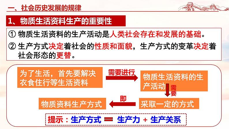 5.2社会历史的发展课件2023-2024学年高中政治统编版必修四哲学与文化第7页