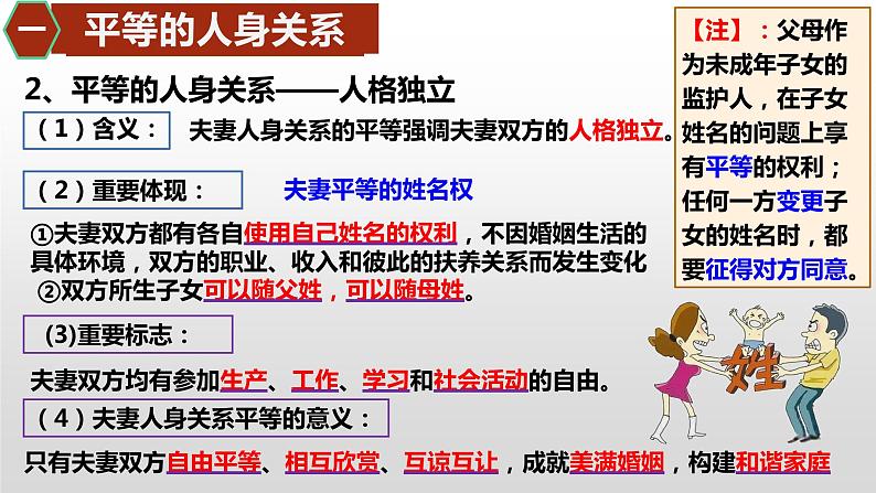 6.2夫妻地位平等课件-2022-2023学年高中政治统编版选择性必修二法律与生活第5页