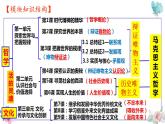 7.1文化的内涵与功能课件-2023-2024学年高中政治统编版必修四哲学与文化 (1)