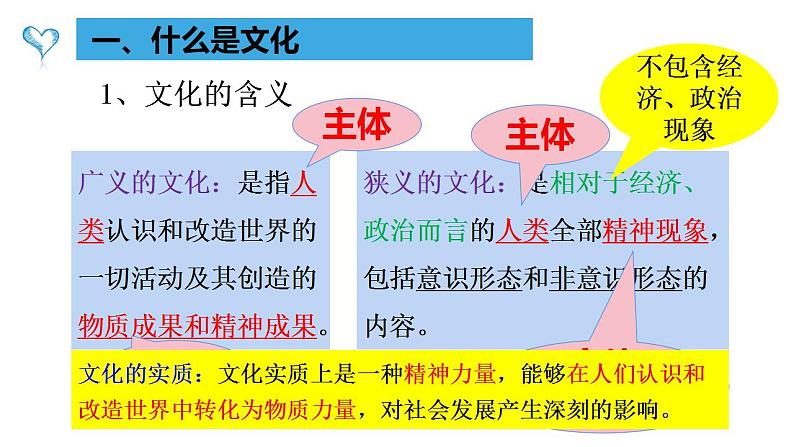 7.1文化的内涵与功能课件-2023-2024学年高中政治统编版必修四哲学与文化 (1)第4页