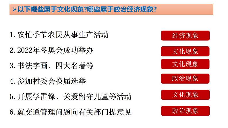 7.1文化的内涵与功能课件-2023-2024学年高中政治统编版必修四哲学与文化 (1)第8页