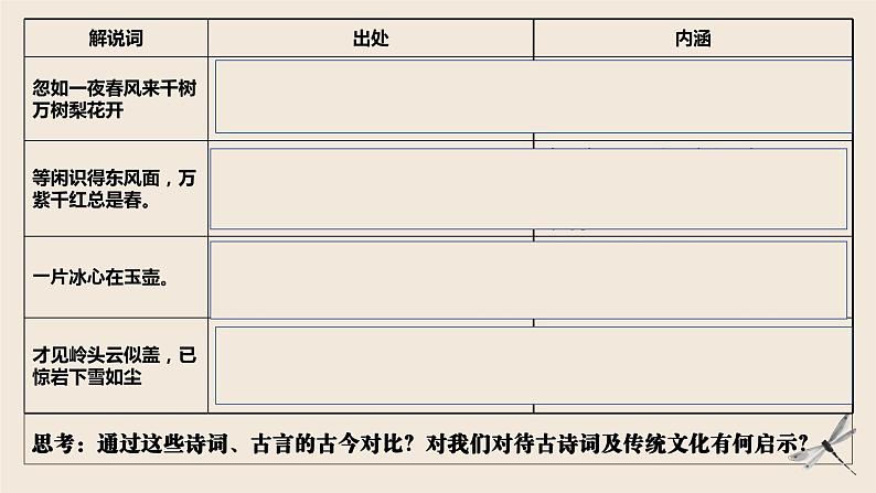 7.3弘扬中华优秀传统文化与民族精神课件-2023-2024学年高中政治统编版必修四哲学与文化 (2)08