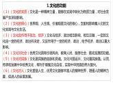 7.3弘扬中华优秀传统文化与民族精神课件-2023-2024学年高中政治统编版必修四哲学与文化