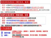 8.1 文化的民族性与多样性 课件-2023-2024学年高中政治统编版必修四哲学与文化