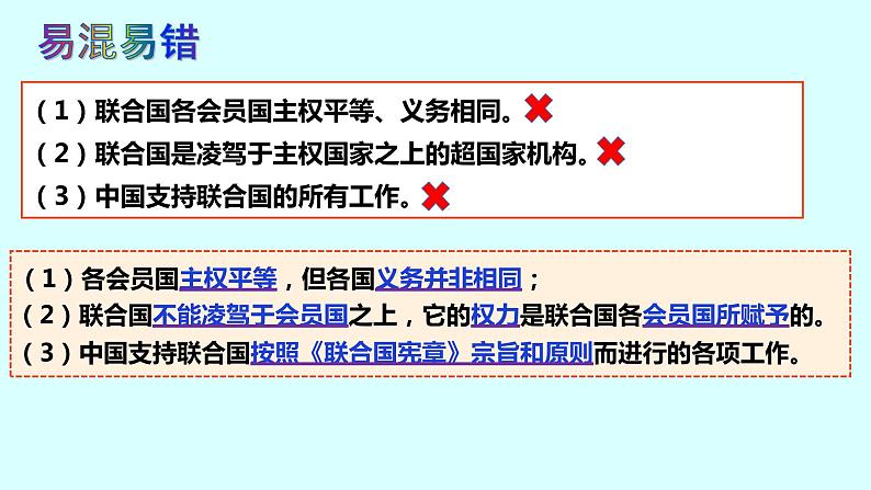 8.2 联合国 课件-2023-2024学年学年高中政治统编版选择性必修一当代国际政治与经济05