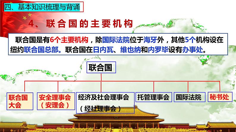 8.2联合国课件-2023-2024学年学年高中政治统编版选择性必修一当代国际政治与经济08