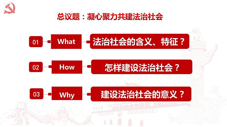 8.3 法治社会 课件-2022-2023学年高中政治统编版必修三政治与法治第3页