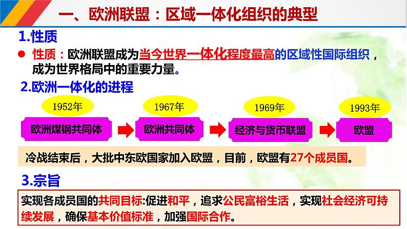 8.3 区域性国际组织 课件-2023-2024学年高中政治统编版选择性必修一当代国际政治与经济 (2)02