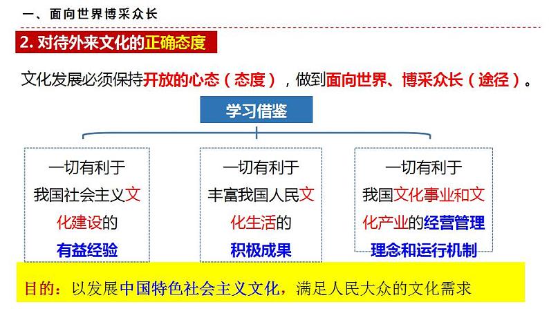 8.3正确对待外来文化课件-2023-2024学年高中政治统编版必修四哲学与文化07