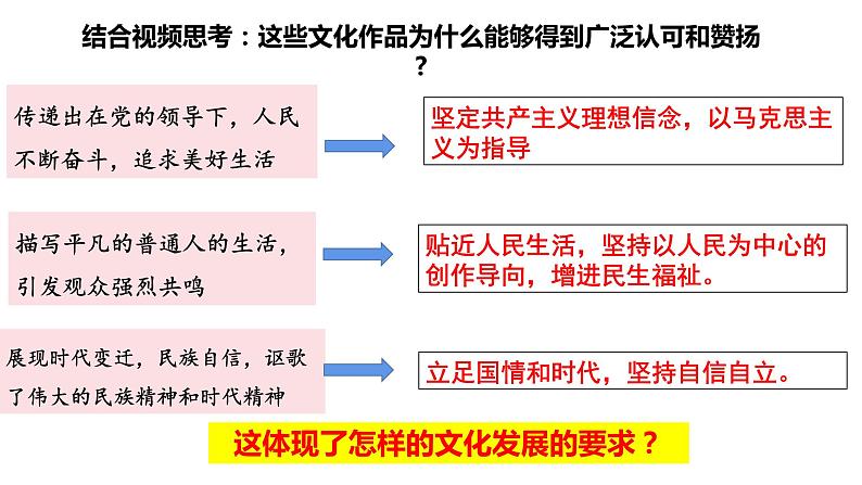 9.2文化发展的基本路径课件-2023-2024学年高中政治统编版必修四哲学与文化04