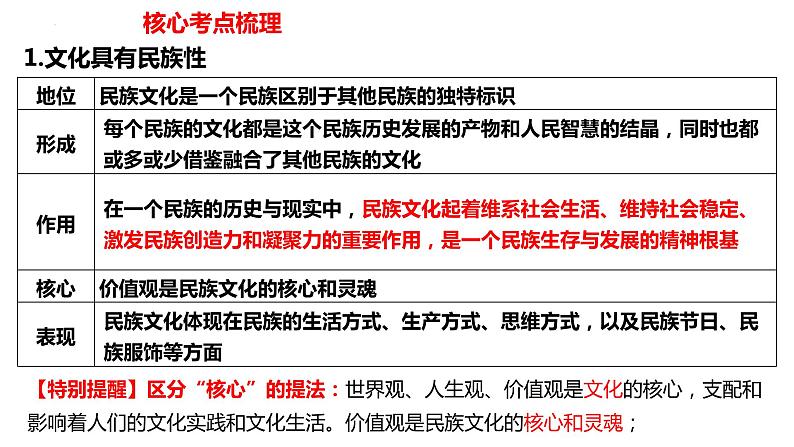 第八课学习借鉴外来文化的有益成果课件-2024届高考政治一轮复习统编版必修四哲学与文化第8页