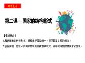 第二课 国家的结构形式 期中复习课件-2023-2024学年高中政治统编版选择性必修一当代国际政治与经济