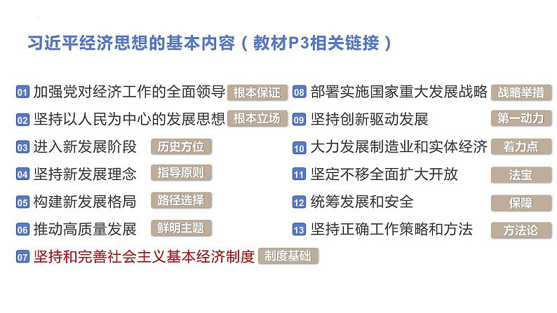 第二课 我国的社会主义市场经济体制教学分析课件-2023-2024学年高中政治统编版必修二经济与社会07