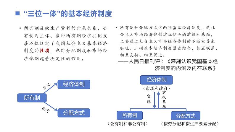 第二课 我国的社会主义市场经济体制教学分析课件-2023-2024学年高中政治统编版必修二经济与社会08