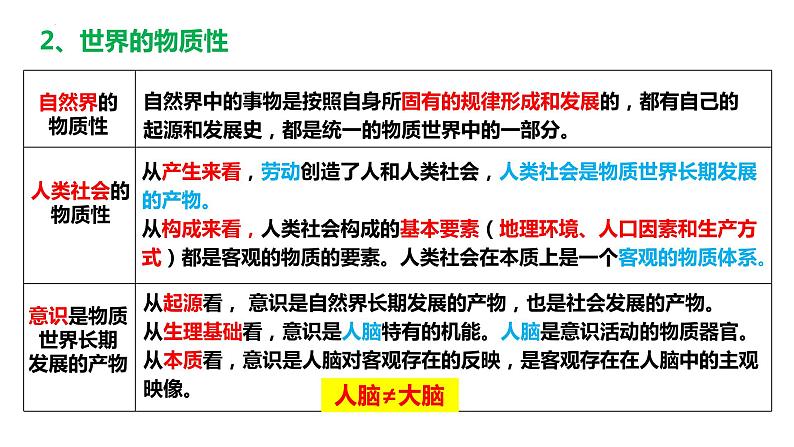 第二课探究世界的本质课件-2024届高考政治一轮复习统编版必修四哲学与文化第7页